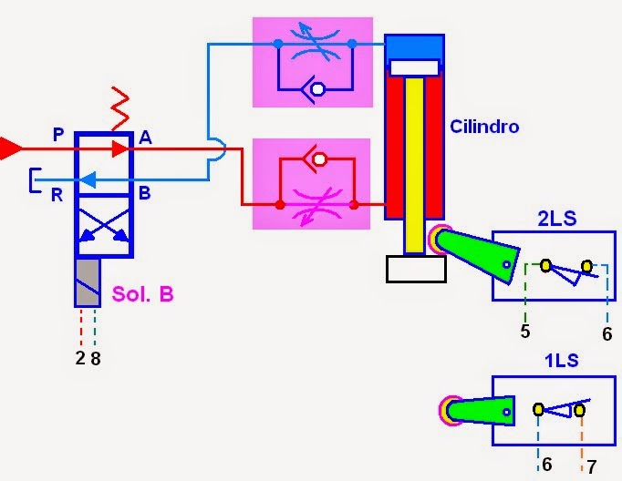 Diagrama De Circuito Hidraulico